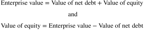 StartLayout 1st Row Enterprise value equals Value of n e t debt plus Value of equity 2nd Row and 3rd Row Value of equity equals Enterprise value minus Value of n e t debt EndLayout