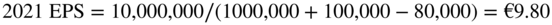 2021 upper E upper P upper S equals 10 comma 000 comma 000 slash left-parenthesis 1000 comma 000 plus 100 comma 000 minus 80 comma 000 right-parenthesis equals â‚¬ 9.80