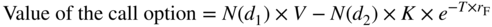 Value of the call option equals upper N left-parenthesis d 1 right-parenthesis times upper V minus upper N left-parenthesis d 2 right-parenthesis times upper K times e Superscript negative upper T times r Super Subscript normal upper F Superscript