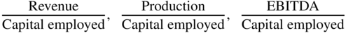 StartFraction Revenue Over Capital employed EndFraction comma StartFraction Production Over Capital employed EndFraction comma StartFraction EBITDA Over Capital employed EndFraction