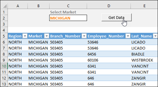 Snapshot of an easy-to-use mechanism to pull external data for a specified market.