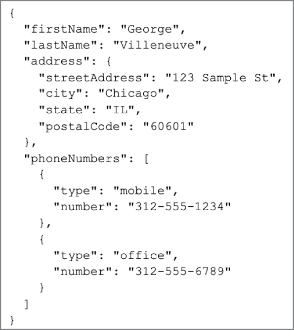 Snapshot of JSON person data