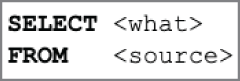 Snapshot of SQL SELECT statement