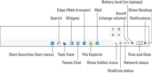 Snapshot of clicking the arrow to see the taskbar’s hidden icons.