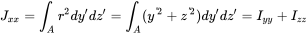 upper J Subscript x x Baseline equals integral Underscript upper A Endscripts r squared d y prime d z Superscript prime Baseline equals integral Underscript upper A Endscripts left-parenthesis y Superscript prime 2 Baseline plus z Superscript prime 2 Baseline right-parenthesis d y prime d z Superscript prime Baseline equals upper I Subscript y y Baseline plus upper I Subscript z z