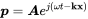 bold-italic p equals bold-italic upper A e Superscript j left-parenthesis omega t minus bold k bold x right-parenthesis