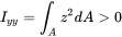 upper I Subscript y y Baseline equals integral Underscript upper A Endscripts z squared d upper A greater-than 0