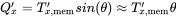 upper Q prime Subscript x Baseline equals upper T prime Subscript x comma mem Baseline s i n left-parenthesis theta right-parenthesis almost-equals upper T prime Subscript x comma mem Baseline theta