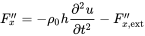 upper F double-prime Subscript x Baseline equals minus rho 0 h StartFraction partial-differential squared u Over partial-differential t squared EndFraction minus upper F double-prime Subscript x comma ext