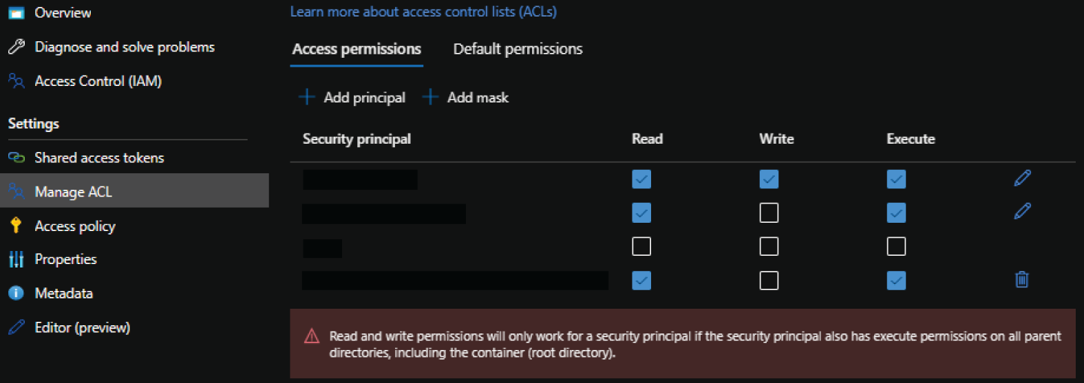Schematic illustration of Manage ACLs in the Azure Portal
