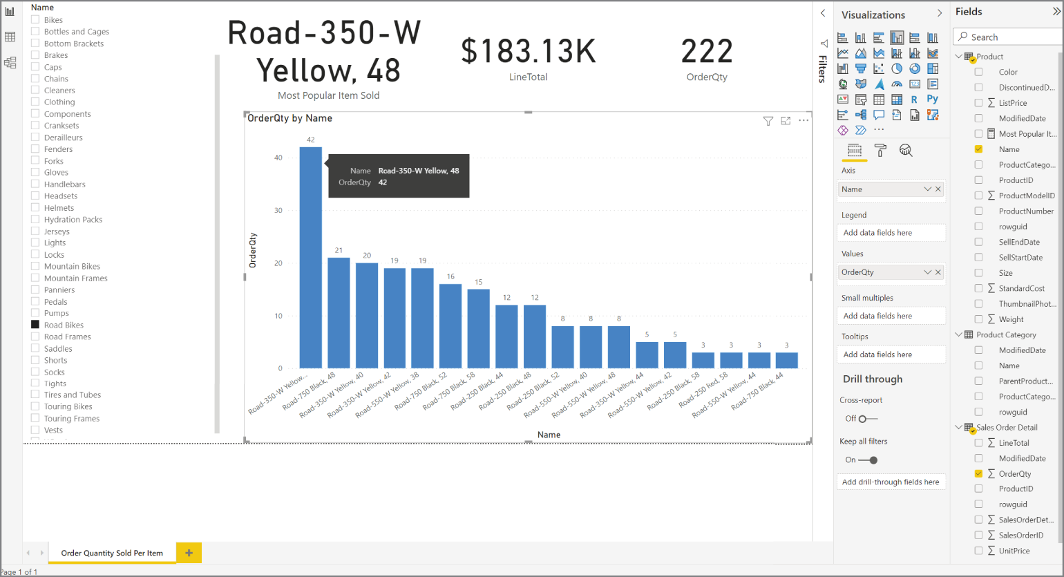 Schematic illustration of Power BI Desktop Report view on the Order Quantity Sold Per Item page