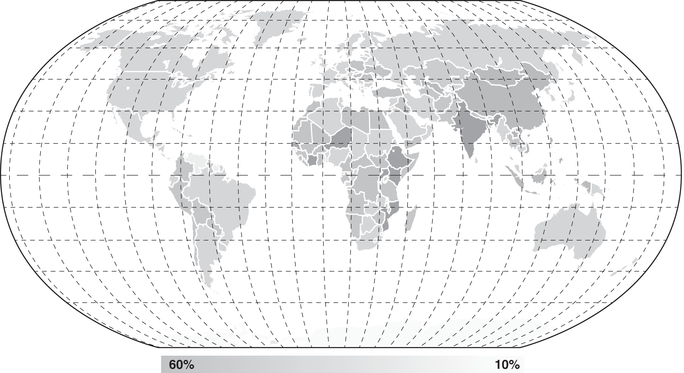 Schematic illustration of total GDP Growth.