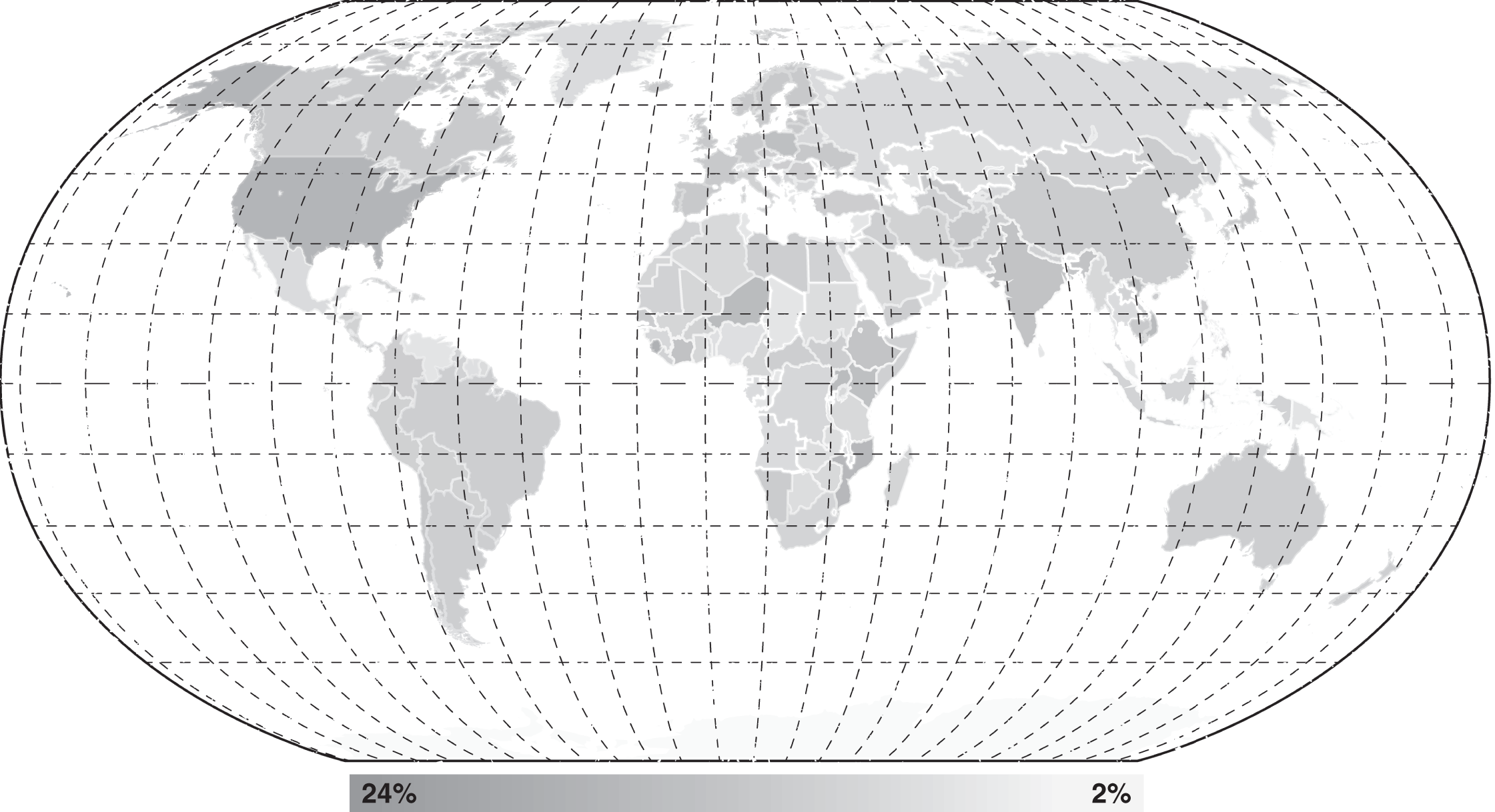 Schematic illustration of healthcare Spending by Country (% of 2019 GDP).