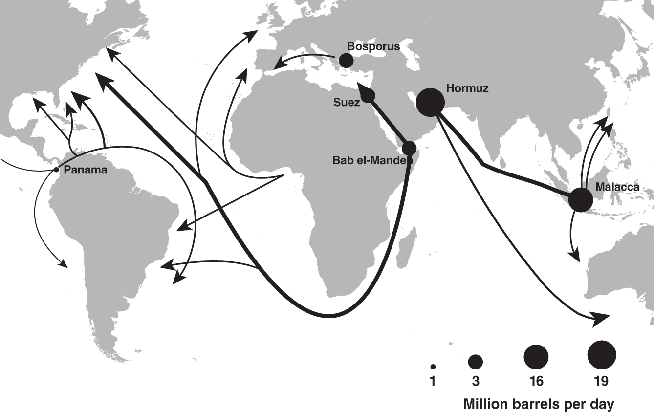 Schematic illustration of major Petroleum Shipping Routes.