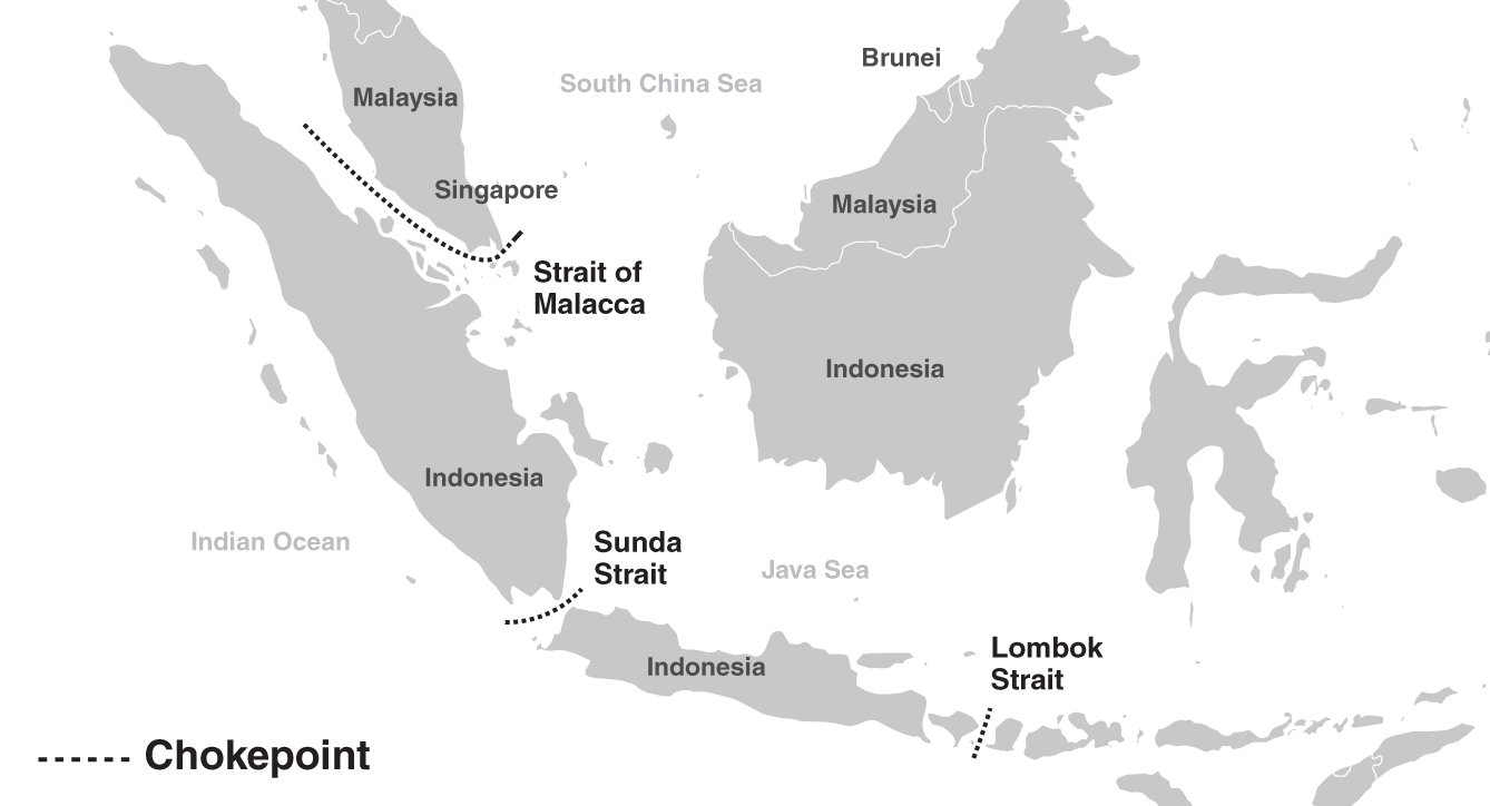 Schematic illustration of the Strait of Malacca