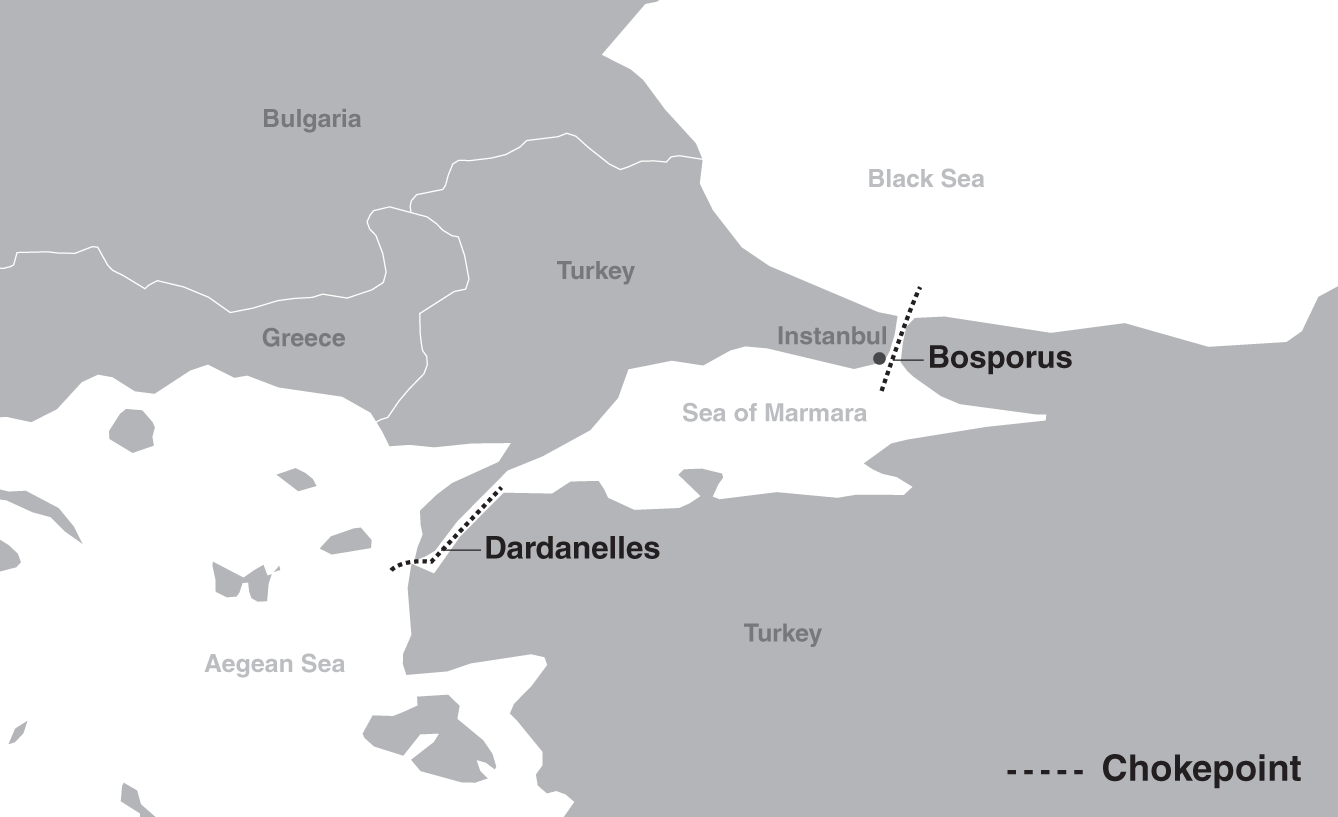 Schematic illustration of the Turkish Straits