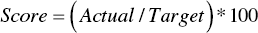 italic Score equals left-parenthesis italic Actual comma slash comma italic Target right-parenthesis asterisk 100