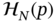 script upper H Subscript upper N Baseline left-parenthesis p right-parenthesis