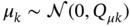 mu Subscript k Baseline tilde script í’© left-parenthesis 0 comma upper Q Subscript mu k Baseline right-parenthesis