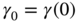 gamma 0 equals gamma left-parenthesis 0 right-parenthesis