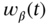 w Subscript beta Baseline left-parenthesis t right-parenthesis