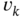 v Subscript k