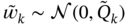 w overTilde Subscript k Baseline tilde script í’© left-parenthesis 0 comma upper Q overTilde Subscript k Baseline right-parenthesis