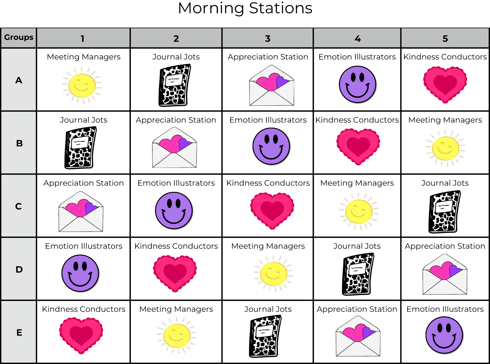 Schematic illustration of Station schedule.