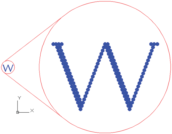 Schematic illustration of Pixels.