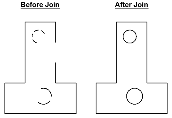 Schematic illustration of joining sundered pieces.