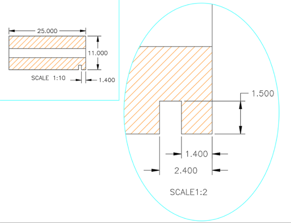 Snapshot shows annotative objects resize automatically as the annotation scale changes.