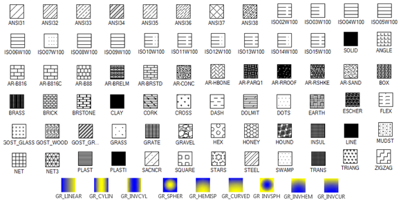 Snapshot of a veritable plethora of hatch patterns.