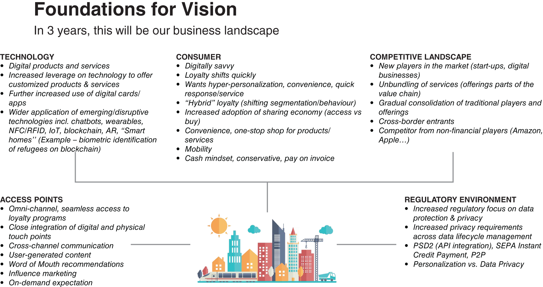Schematic illustration of Future scenarios for Disruptive Visioning (example).