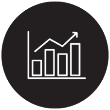 An illustration of the Revenue Operations Management System