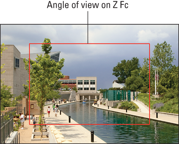 Snapshot shows the red box shows the angle of view captured by a lens mounted on the Z fc as compared to the same lens mounted on a full-frame camera.