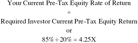 equation