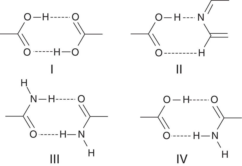 Schematic illustration of hydrogen bonding network in crystal structure of co-crystals.