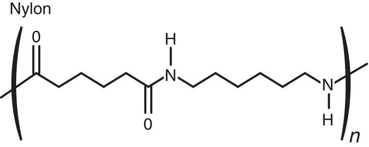 Schematic illustration of chemical structure of Nylon.