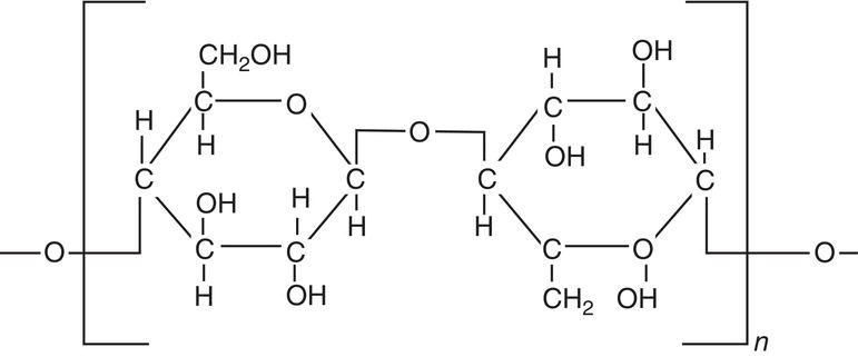 Schematic illustration of chemical structure of Cotton (including cellulose, etc.).