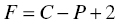 upper F equals upper C minus upper P plus 2