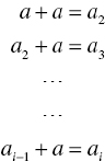 StartLayout 1st Row normal normal normal a plus a equals a 2 2nd Row normal a 2 plus a equals a 3 3rd Row midline-horizontal-ellipsis 4th Row midline-horizontal-ellipsis 5th Row a Subscript i minus 1 Baseline plus a equals a Subscript i EndLayout