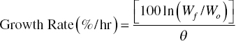 upper G r o w t h upper R a t e left-parenthesis percent-sign normal slash normal h r right-parenthesis equals StartFraction left-bracket 100 ln left-parenthesis upper W Subscript f Baseline slash upper W Subscript o Baseline right-parenthesis right-bracket Over theta EndFraction