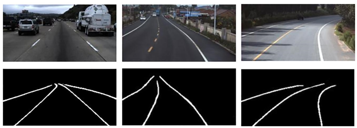 Schematic illustration of lane detection from video clips.