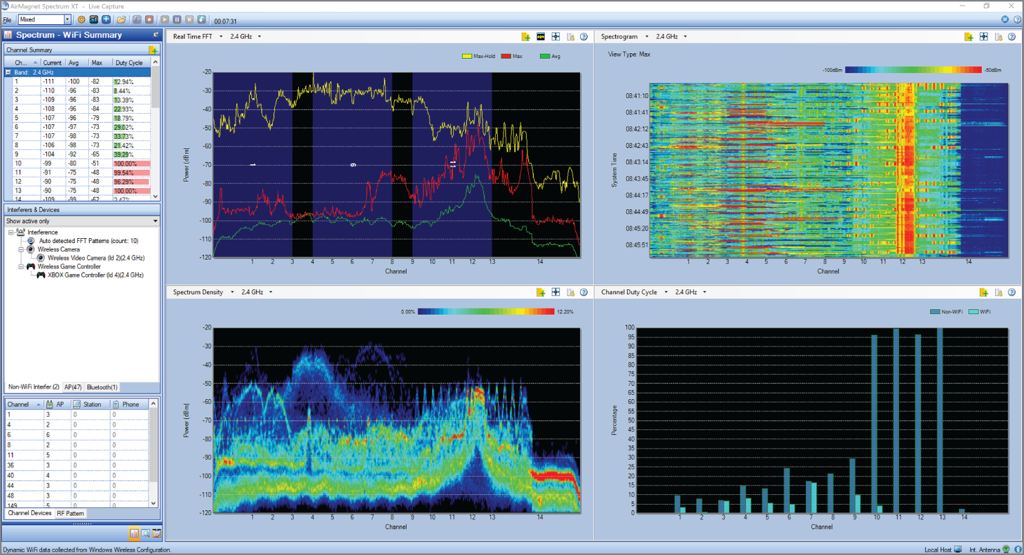 Snapshot shows NetAlly's AirMagnet Spectrum XT softwareww.netally.com