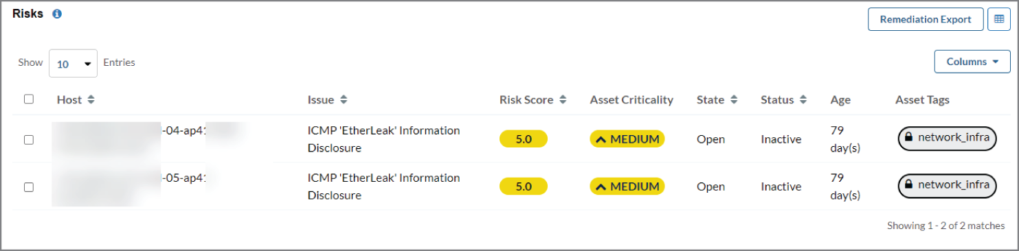 Snapshot shows sample data from vulnerability scanning in a lab environment