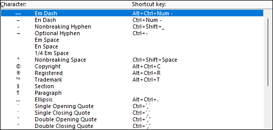 Snapshot of adding  a specisl character.