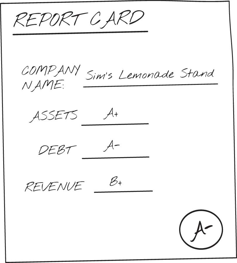 An illustration of company report card.