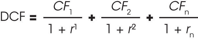 An illustration of a formula for DCF.