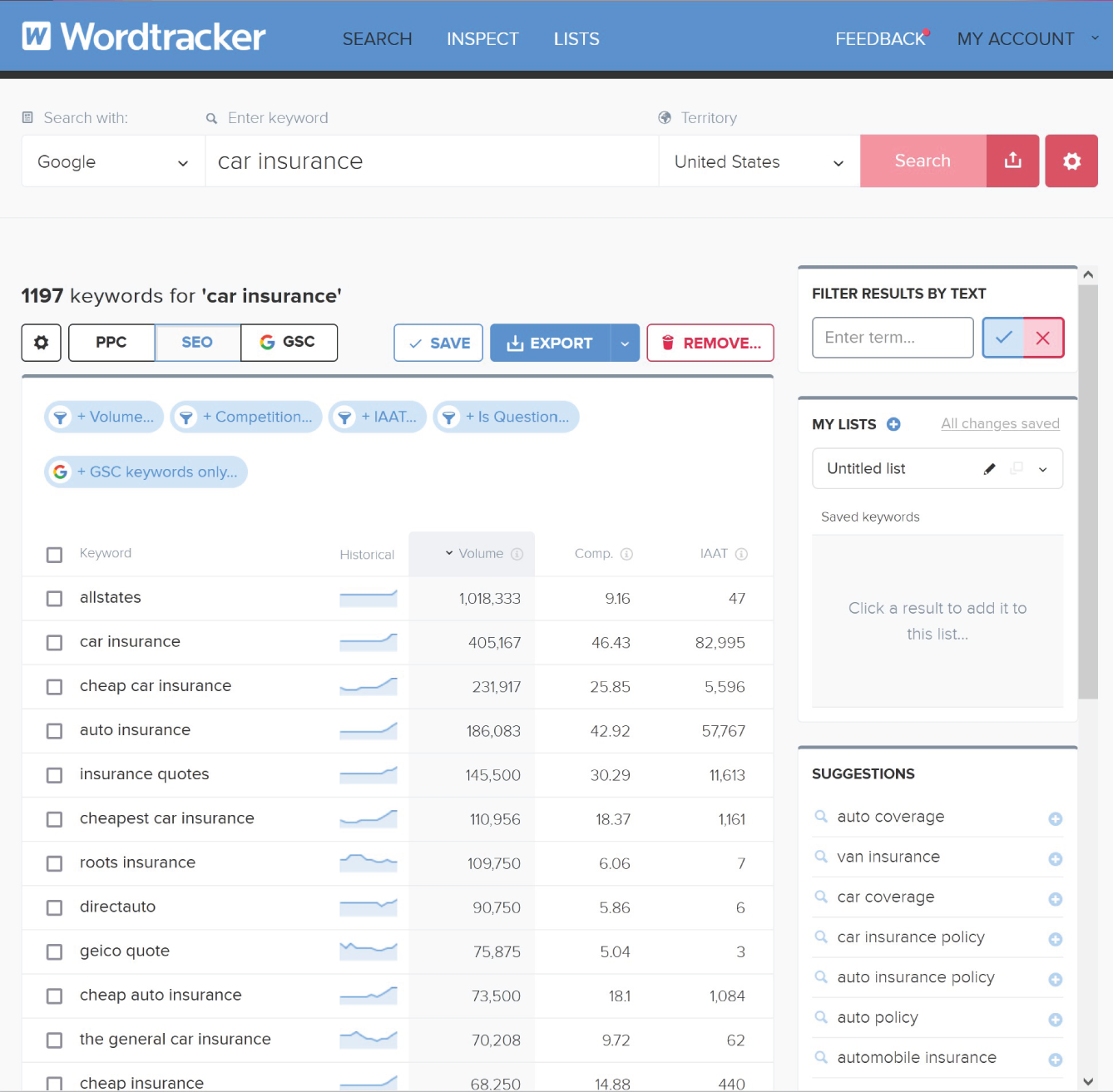 Snapshot of Wordtracker Keyword Research Tool