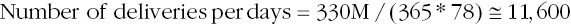 upper Number of deliveries per days equals 330 normal upper M slash left-parenthesis 365 asterisk 78 right-parenthesis approximately-equals 11 comma 6 00